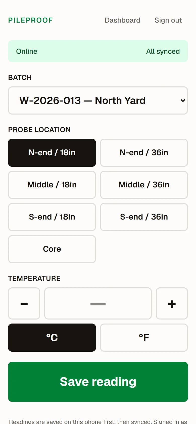 The PileProof crew logging screen on a phone: a green Online, All synced bar, a batch picker set to W-2026-013 at North Yard, seven large probe-location buttons, a temperature stepper with °C and °F toggles, and a full-width green Save reading button.