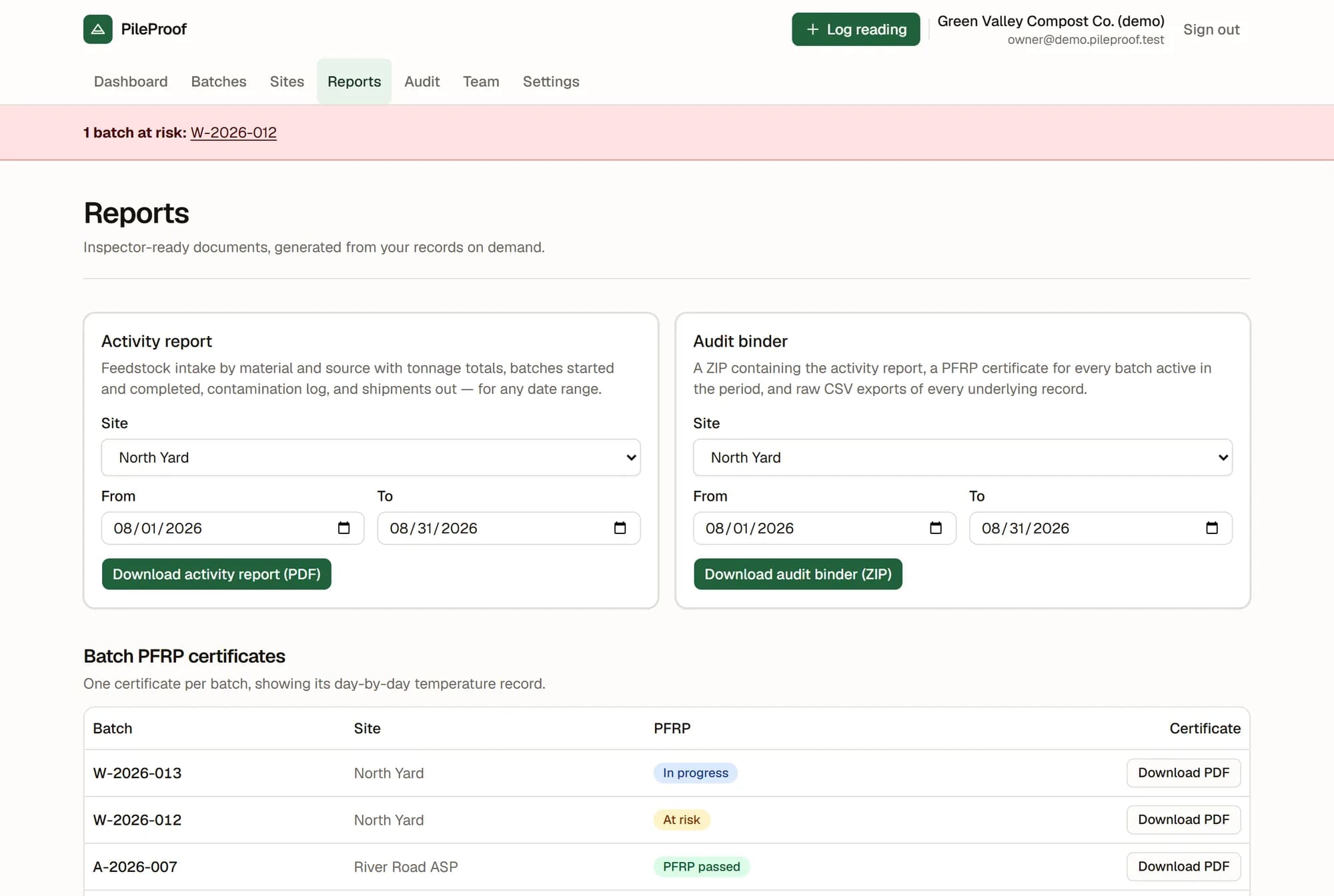 The PileProof reports screen: an activity report generator and an audit binder generator, each with a site picker and From and To dates, above a Batch PFRP certificates table with a Download PDF button on every batch row.